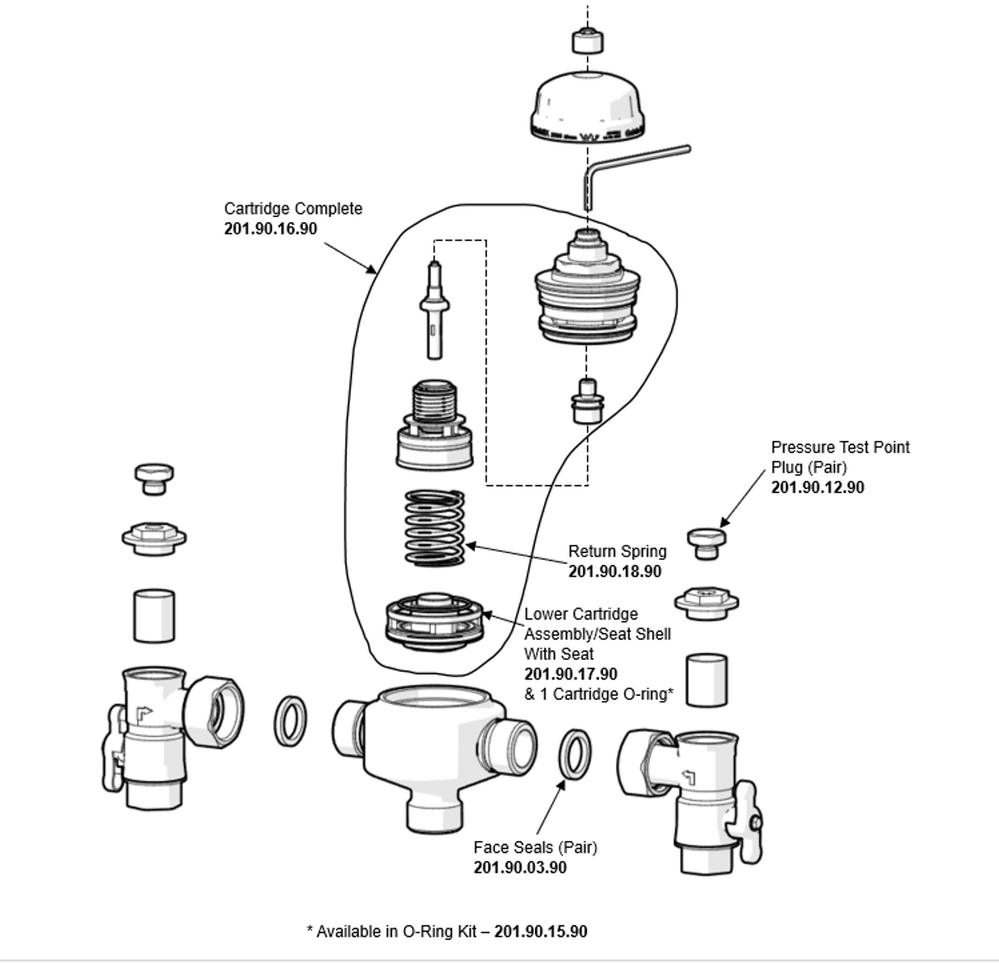 CliniMix 2500 Face Seal Kit