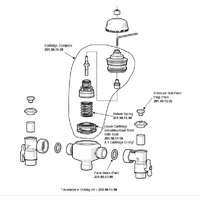 CliniMix 2500 Face Seal Kit